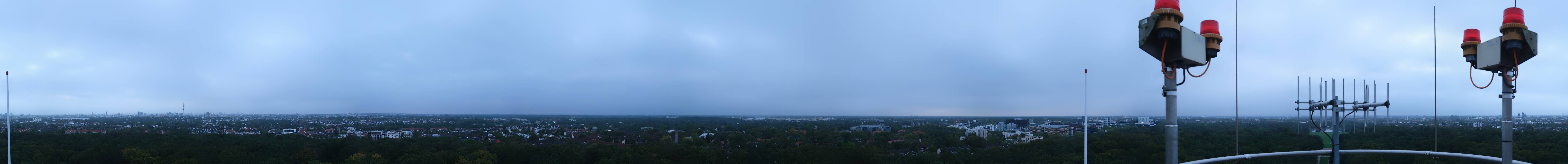 Archived image Webcam Hamburg Planetarium - Viewing Platform