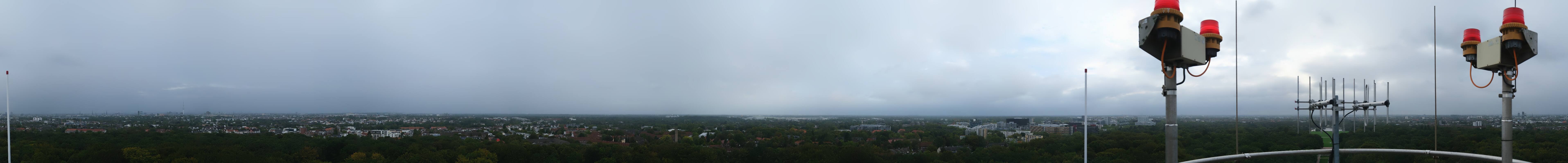 Archived image Webcam Hamburg Planetarium - Viewing Platform