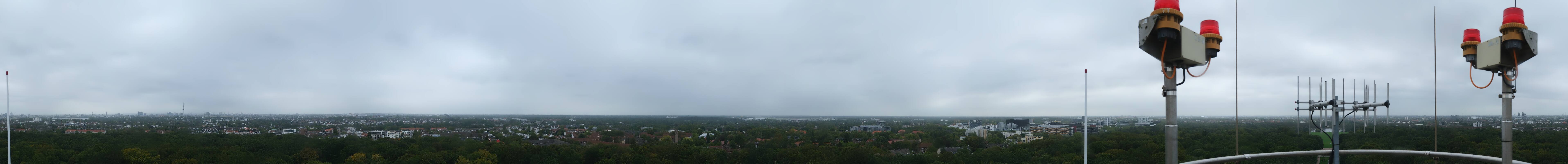 Archived image Webcam Hamburg Planetarium - Viewing Platform