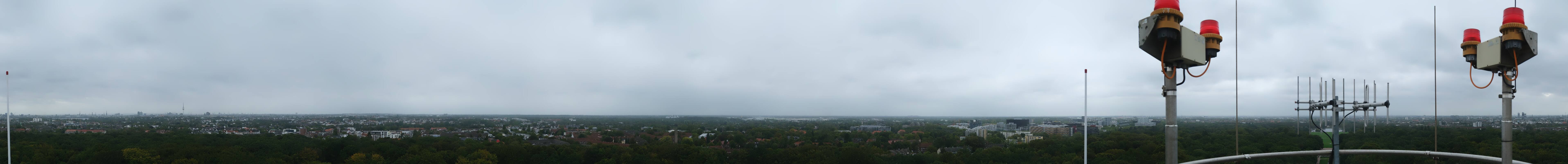 Archived image Webcam Hamburg Planetarium - Viewing Platform
