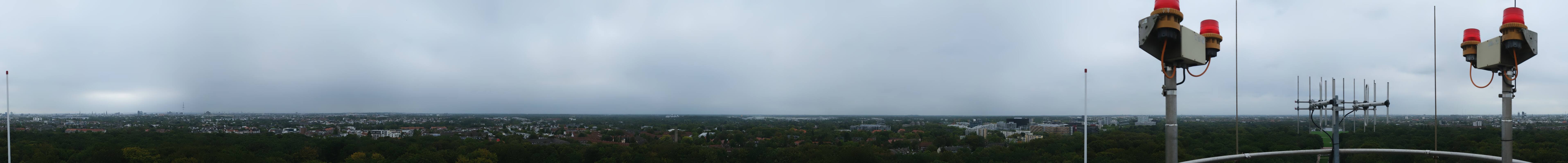 Archived image Webcam Hamburg Planetarium - Viewing Platform