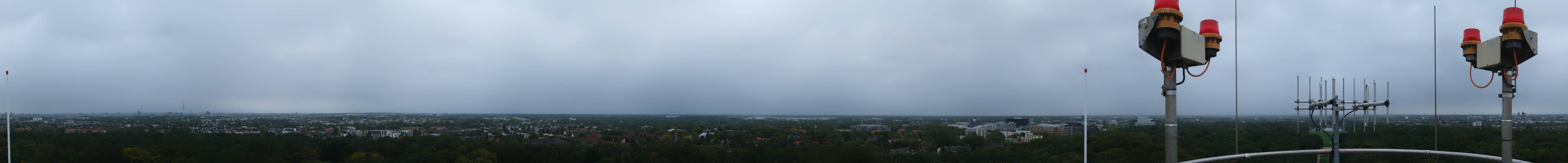 Archived image Webcam Hamburg Planetarium - Viewing Platform
