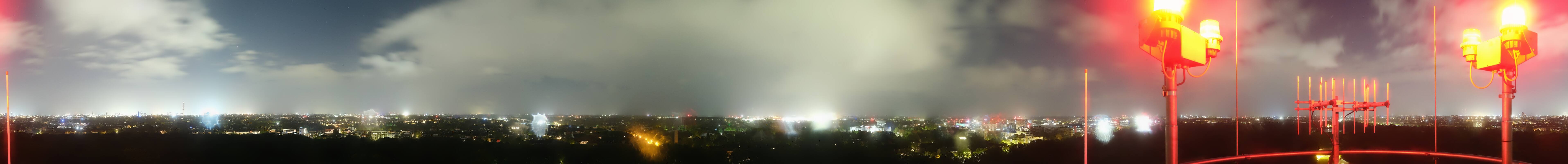 Archived image Webcam Hamburg Planetarium - Viewing Platform