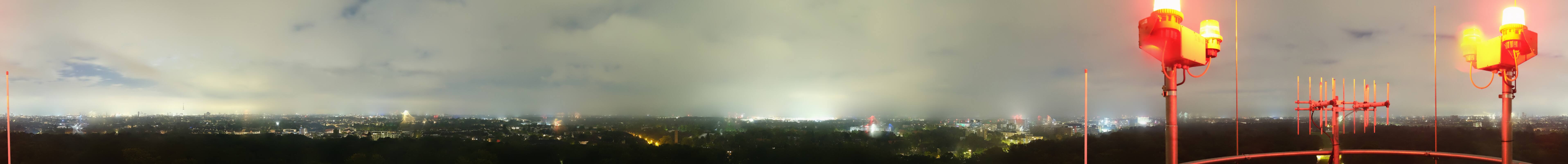 Archived image Webcam Hamburg Planetarium - Viewing Platform