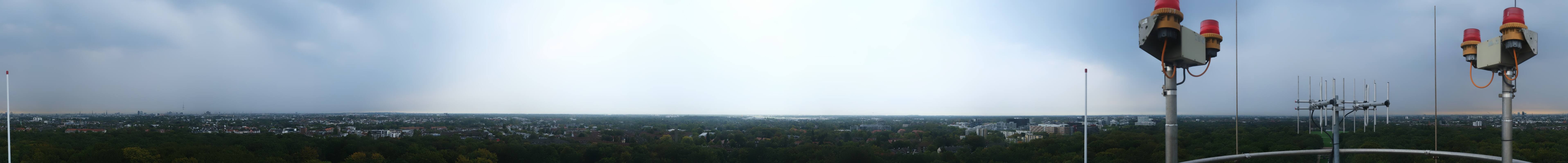 Archiv Foto Webcam Hamburg Planetarium - Aussichtsplattform