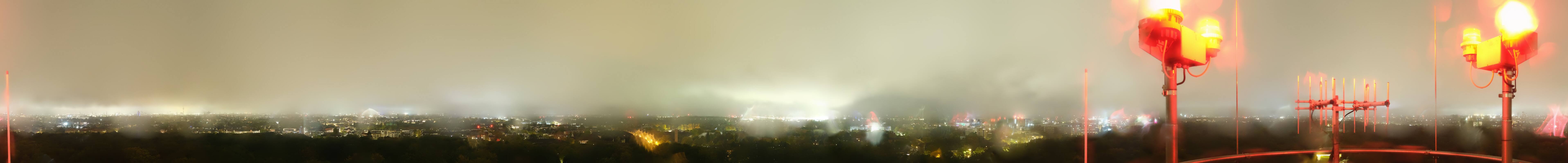 Archiv Foto Webcam Hamburg Planetarium - Aussichtsplattform