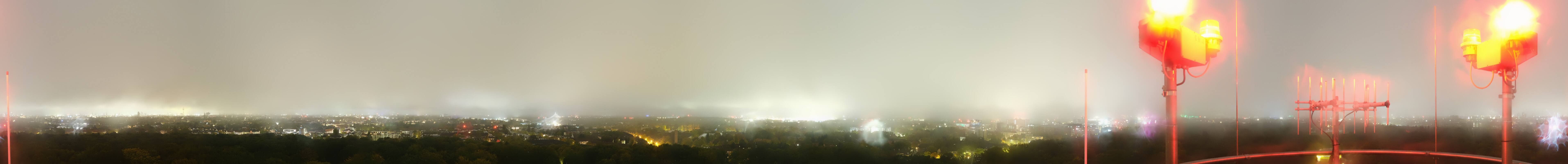 Archiv Foto Webcam Hamburg Planetarium - Aussichtsplattform