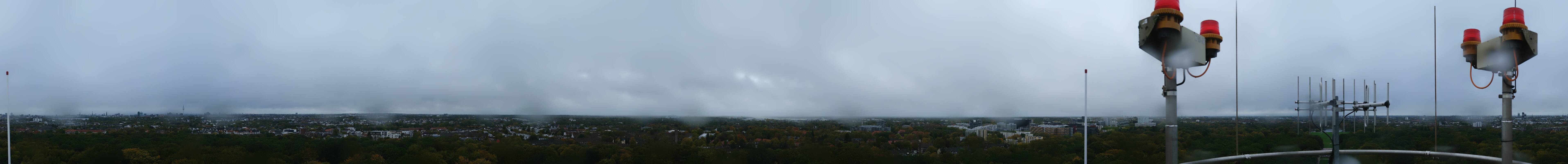 Archiv Foto Webcam Hamburg Planetarium - Aussichtsplattform