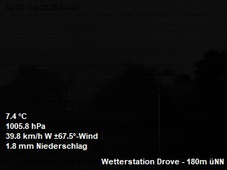 Archiv Foto Webcam Wetterstation Drove in der Eifel