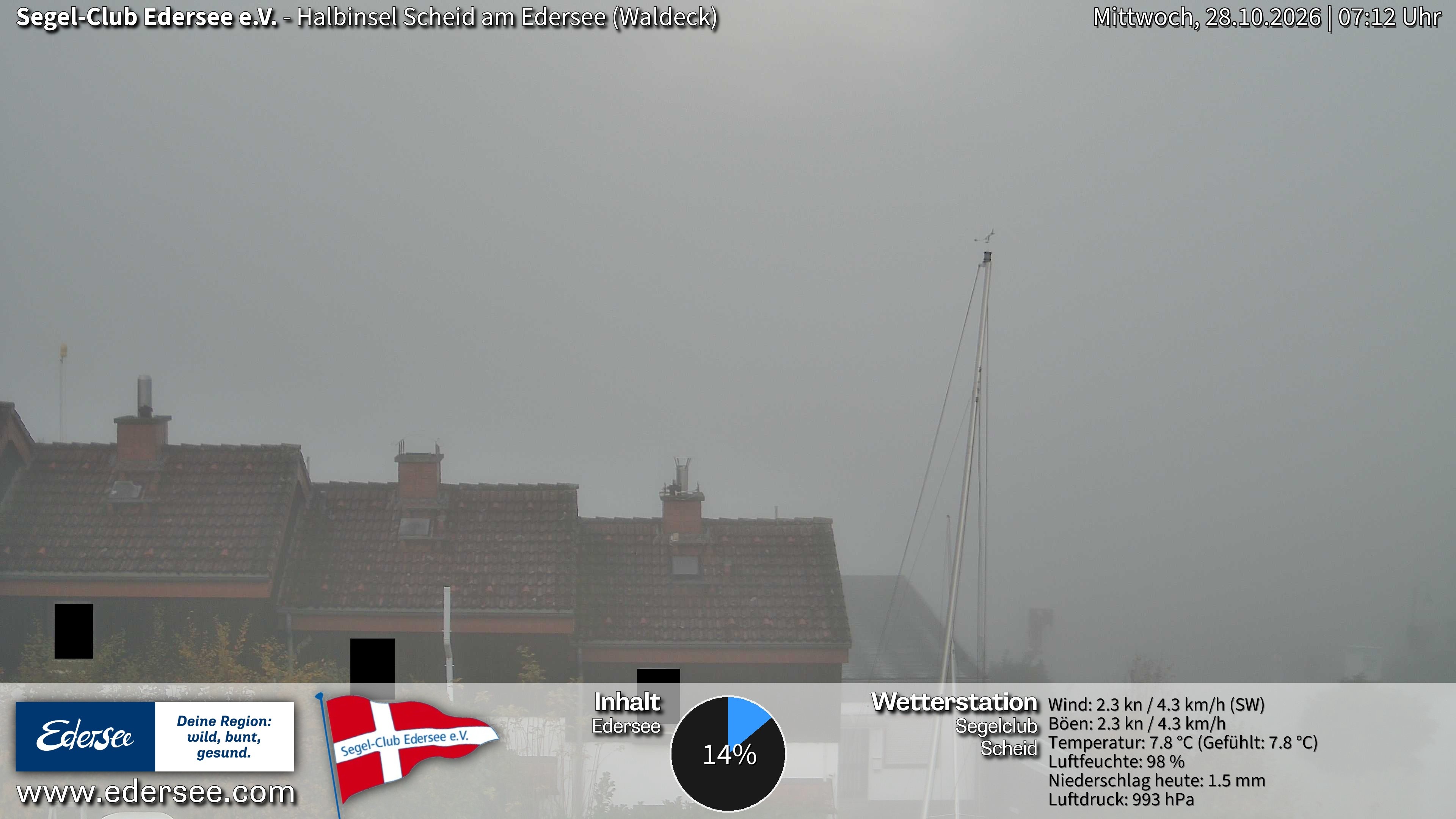 Archiv Foto Webcam Edersee: Halbinsel Scheid Segelclub