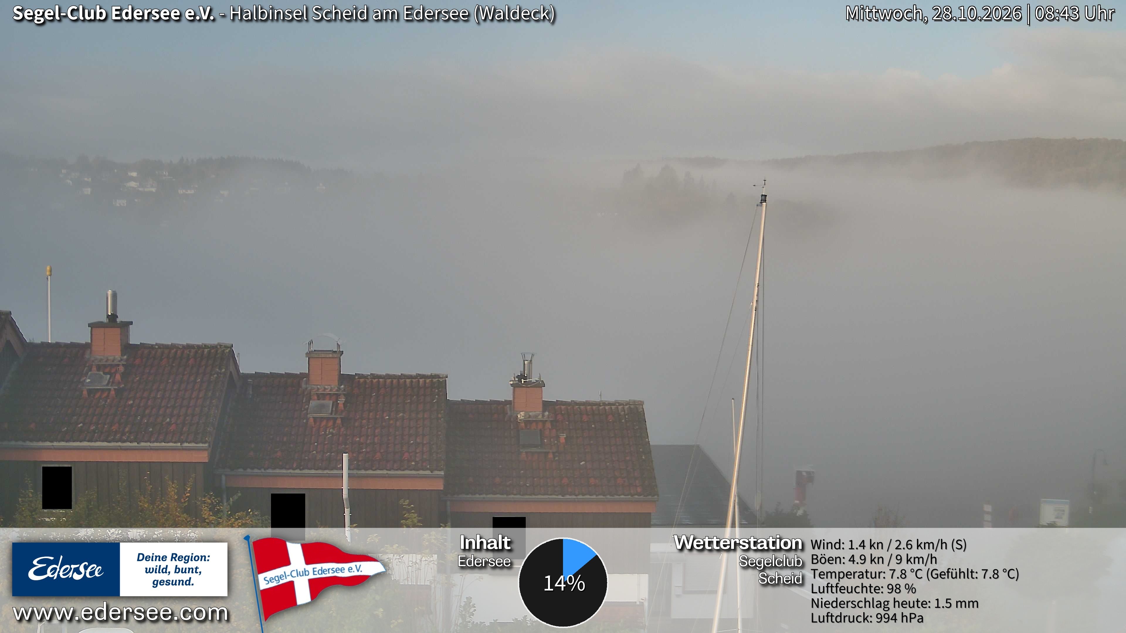 Archiv Foto Webcam Edersee: Halbinsel Scheid Segelclub