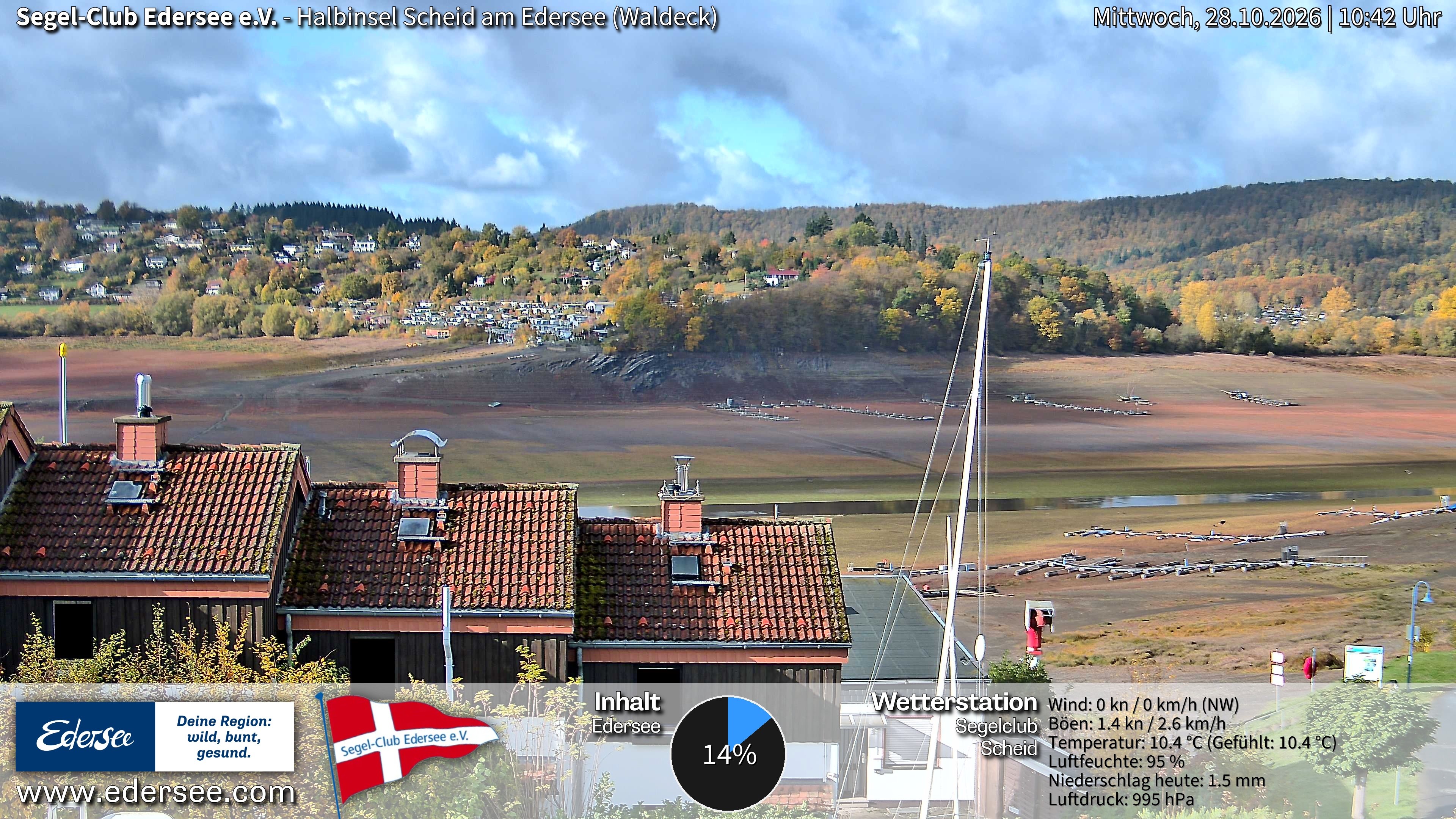 Archiv Foto Webcam Edersee: Halbinsel Scheid Segelclub