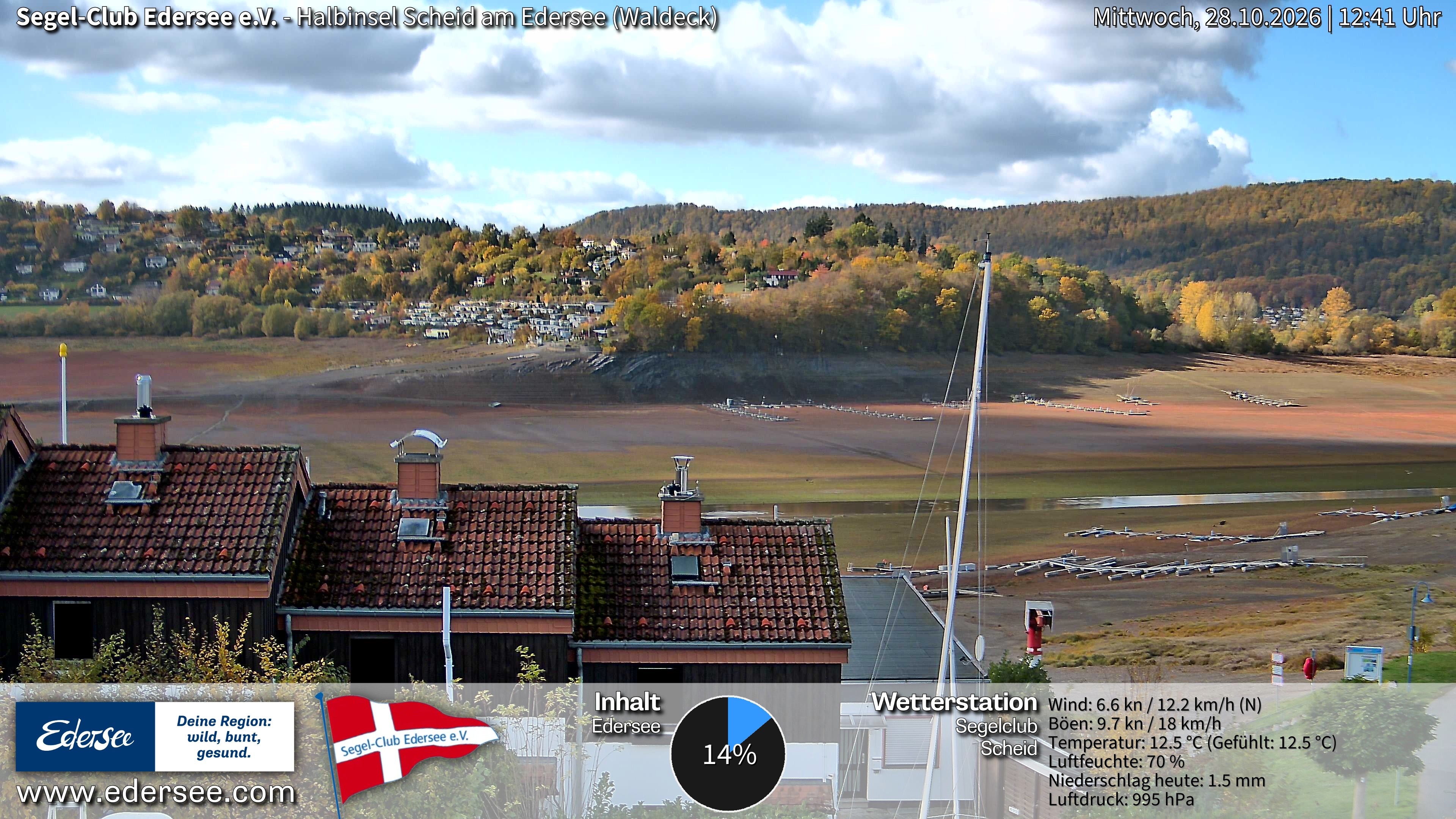 Archiv Foto Webcam Edersee: Halbinsel Scheid Segelclub