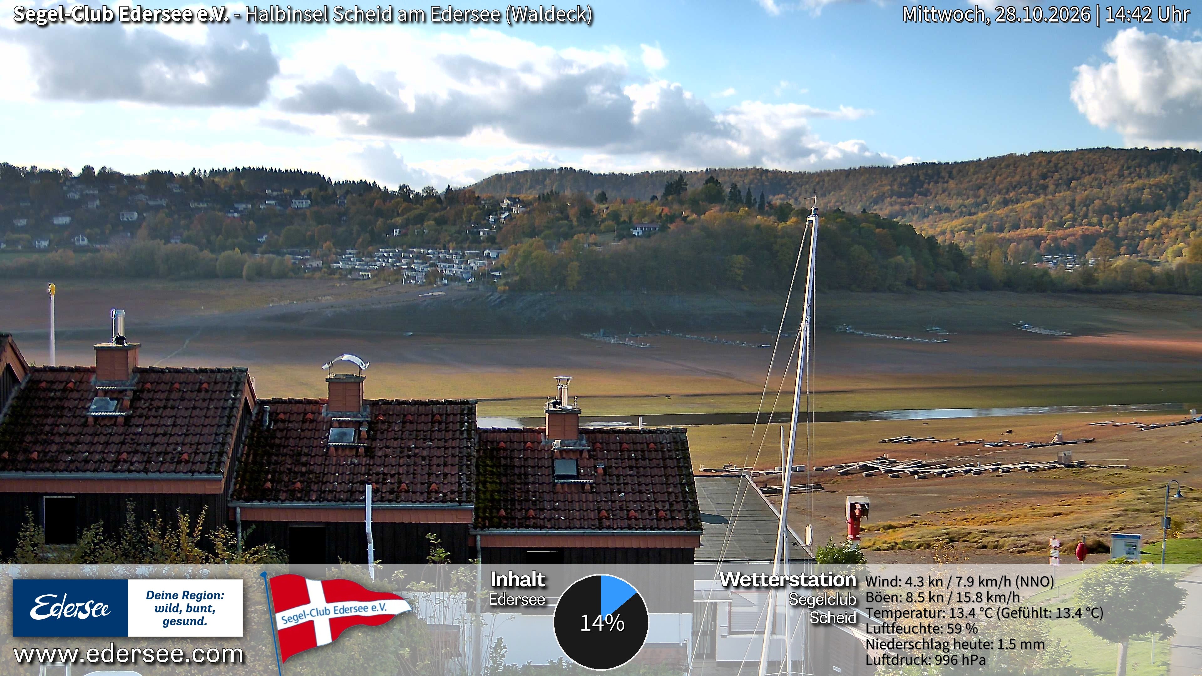 Archiv Foto Webcam Edersee: Halbinsel Scheid Segelclub