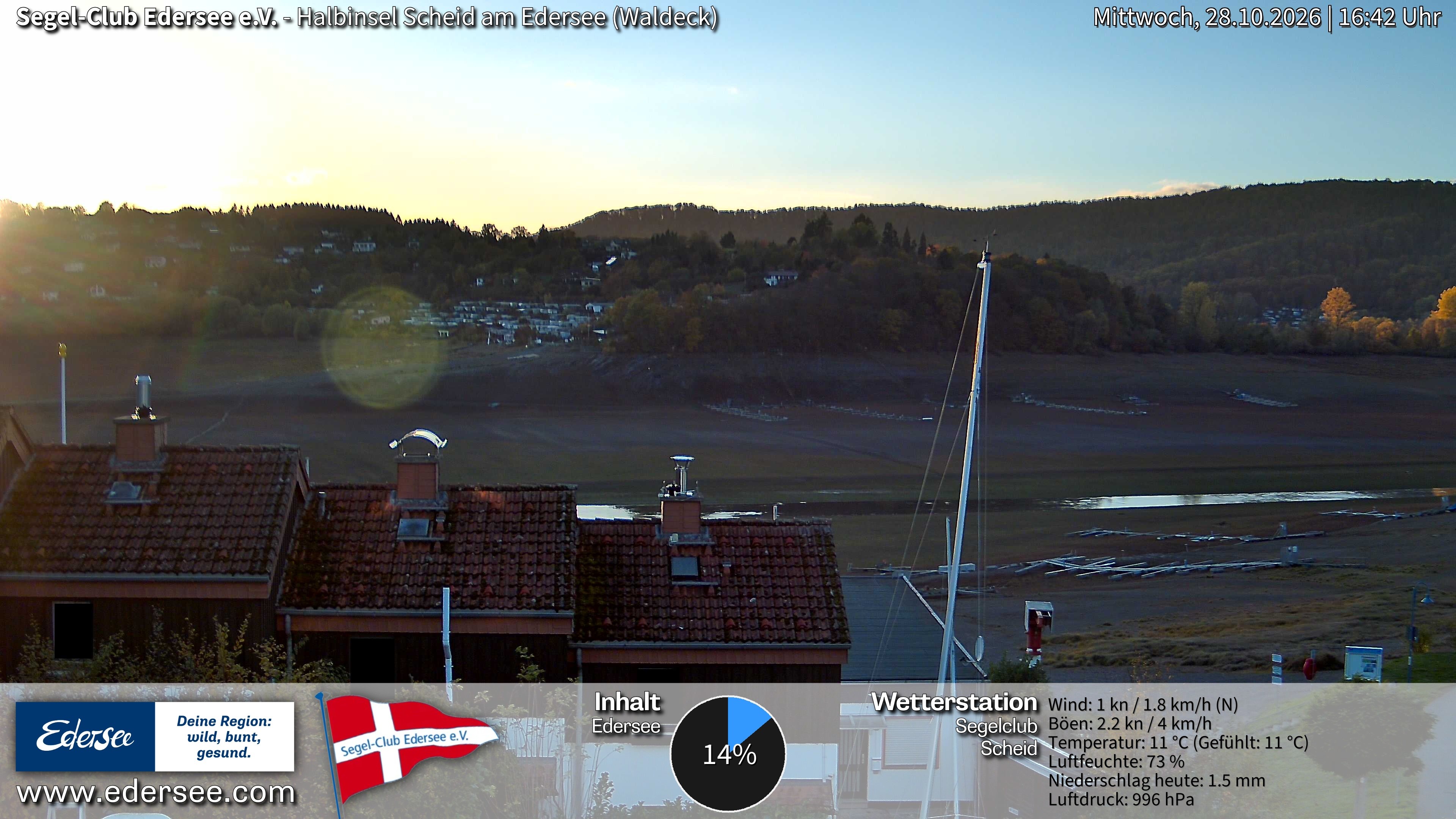 Archiv Foto Webcam Edersee: Halbinsel Scheid Segelclub
