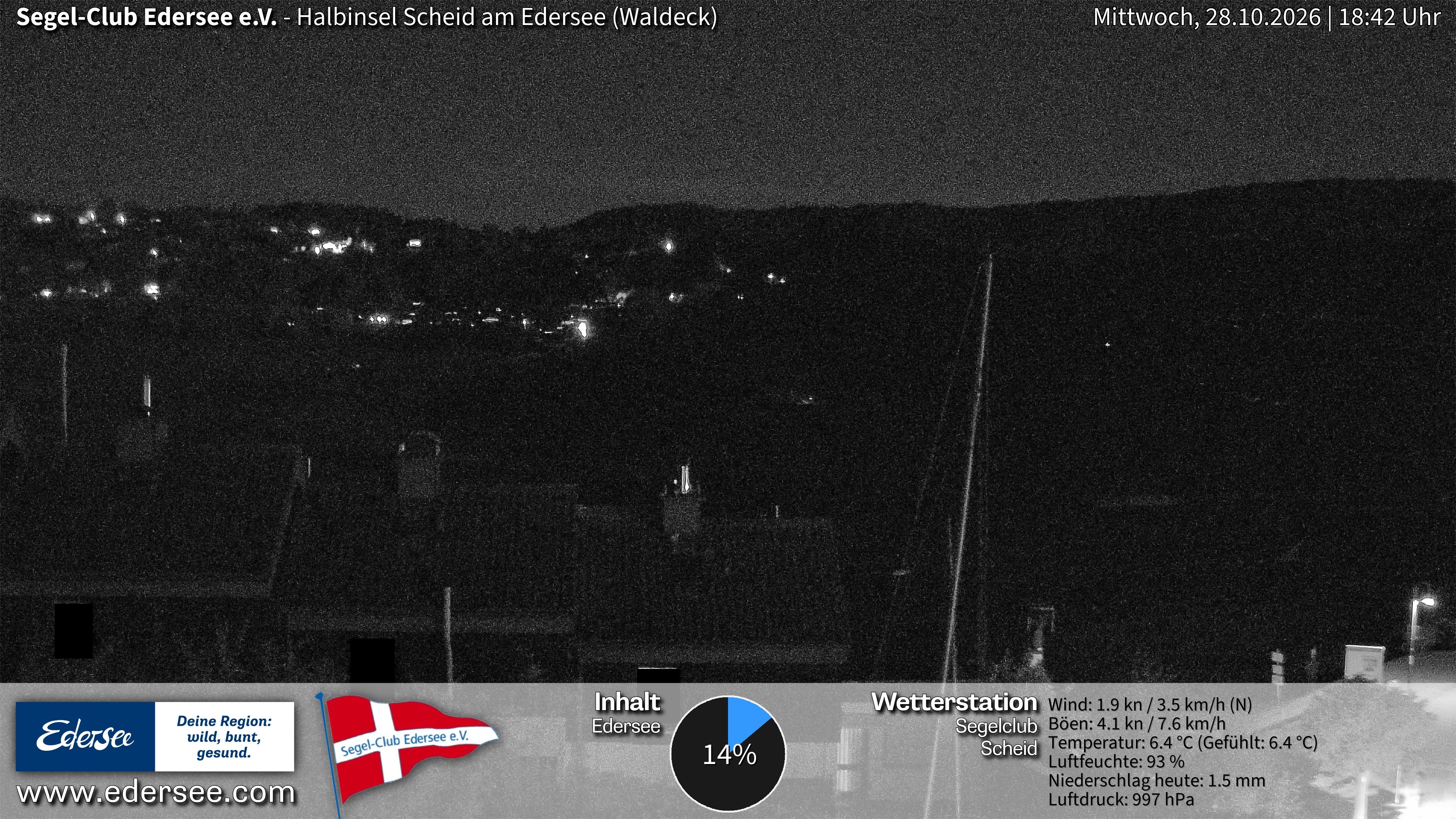 Archiv Foto Webcam Edersee: Halbinsel Scheid Segelclub