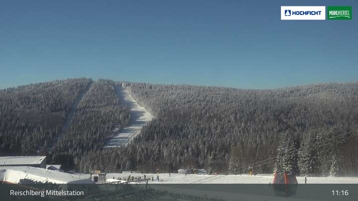 Archived image Webcam Kids Park at Hochficht