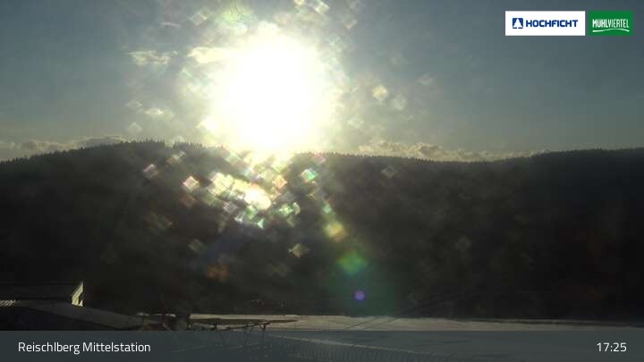 Archiv Foto Webcam Kinderspielplatz am Hochficht