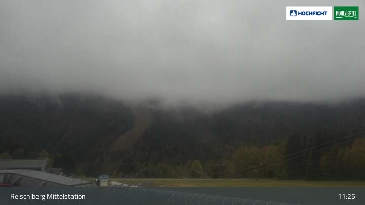 Archived image Webcam Kids Park at Hochficht