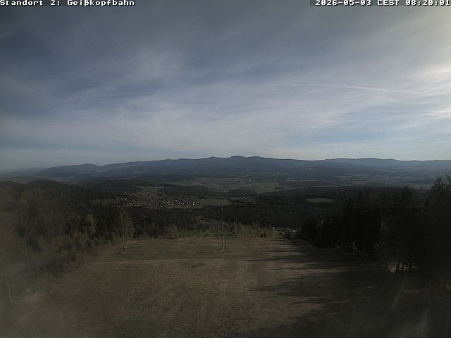 Archived image Webcam Mountain station Geisskopfbahn