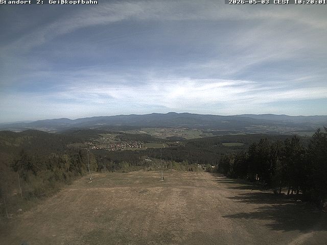 Archived image Webcam Mountain station Geisskopfbahn