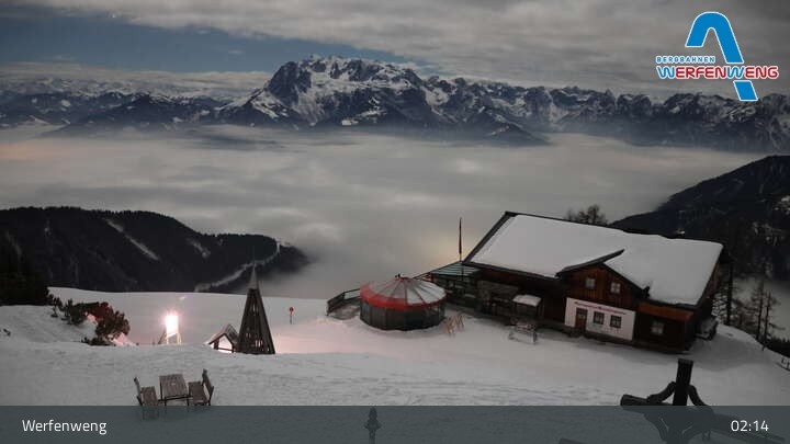 Archiv Foto Webcam Werfenweng - Bischling