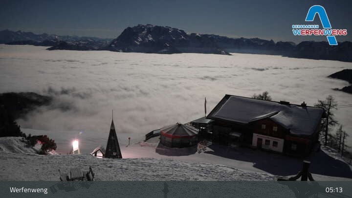 Archiv Foto Webcam Werfenweng - Bischling