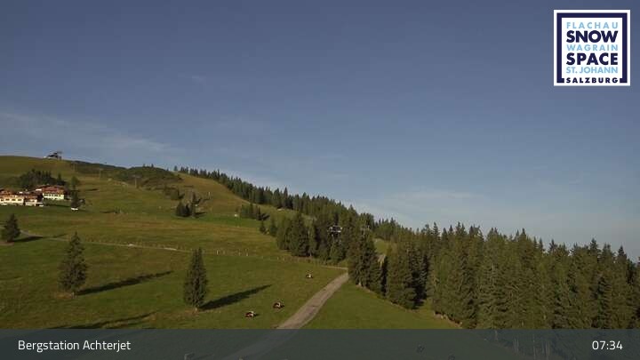 Archived image Webcam Top Station Achter Jet