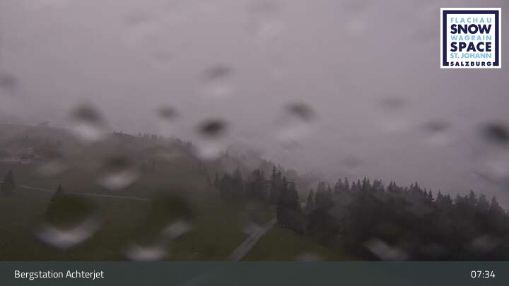 Archived image Webcam Top Station Achter Jet