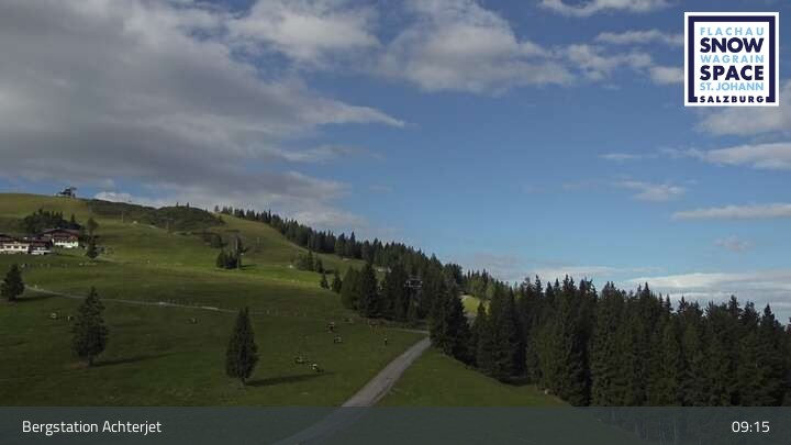 Archived image Webcam Top Station Achter Jet