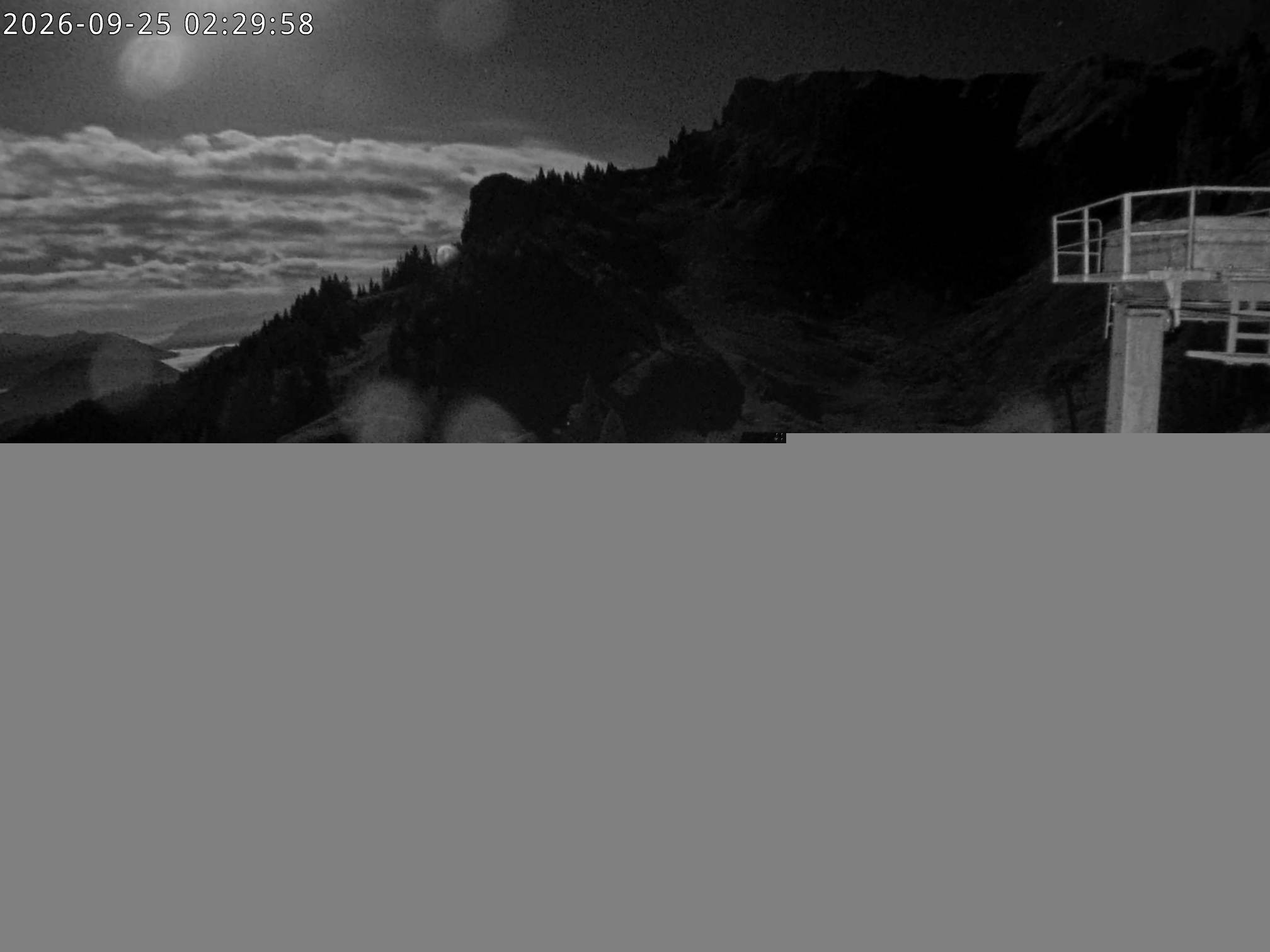 Archiv Foto Webcam Stiealm unterhalb des Latschenkopfes