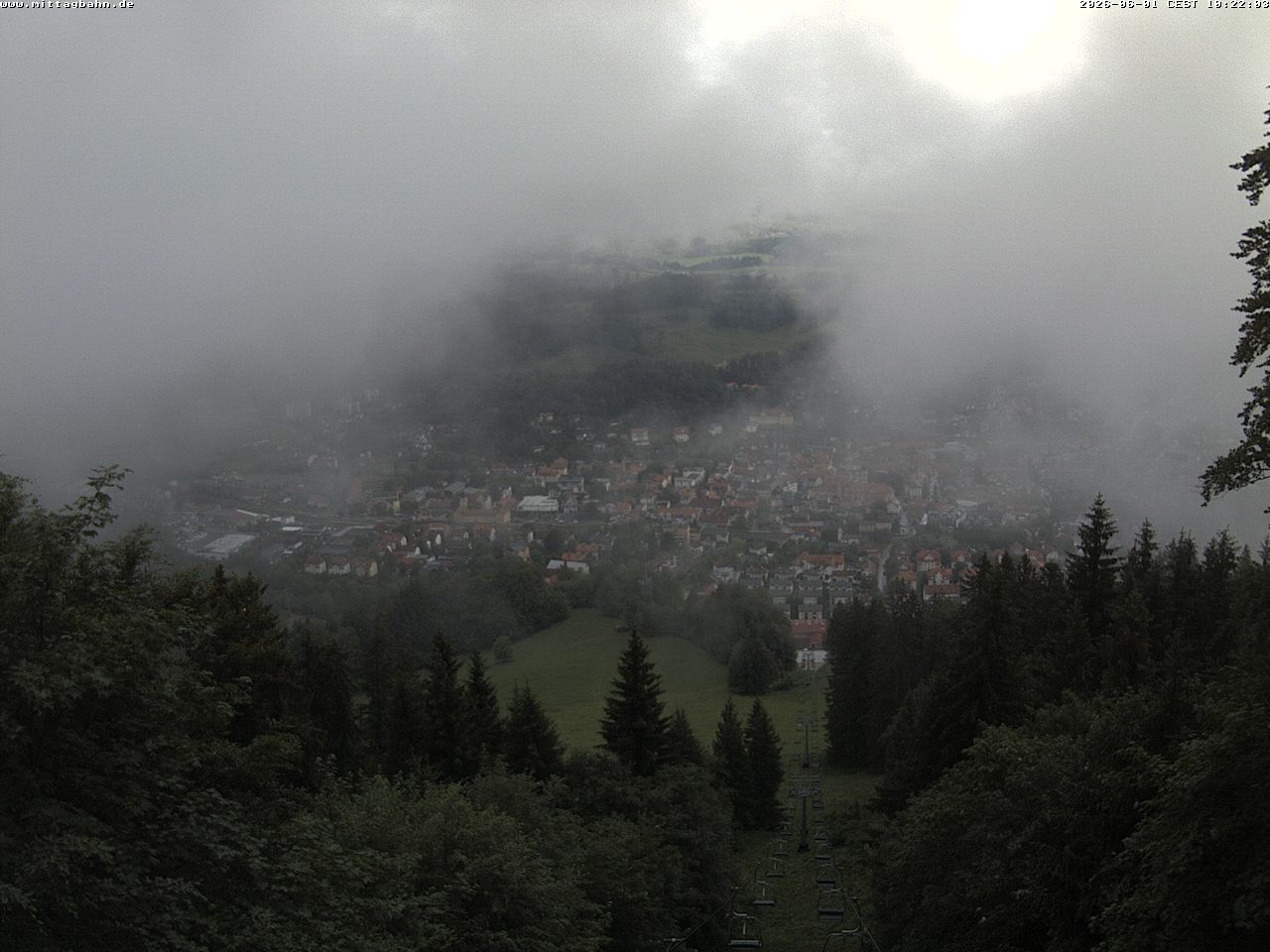 Archiv Foto Webcam Aussicht auf Immenstadt von der Mittagbahn