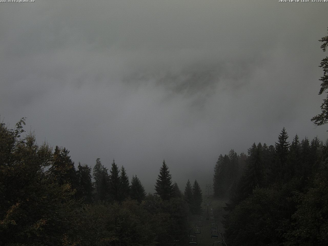Archived image Webcam View of Immenstadt