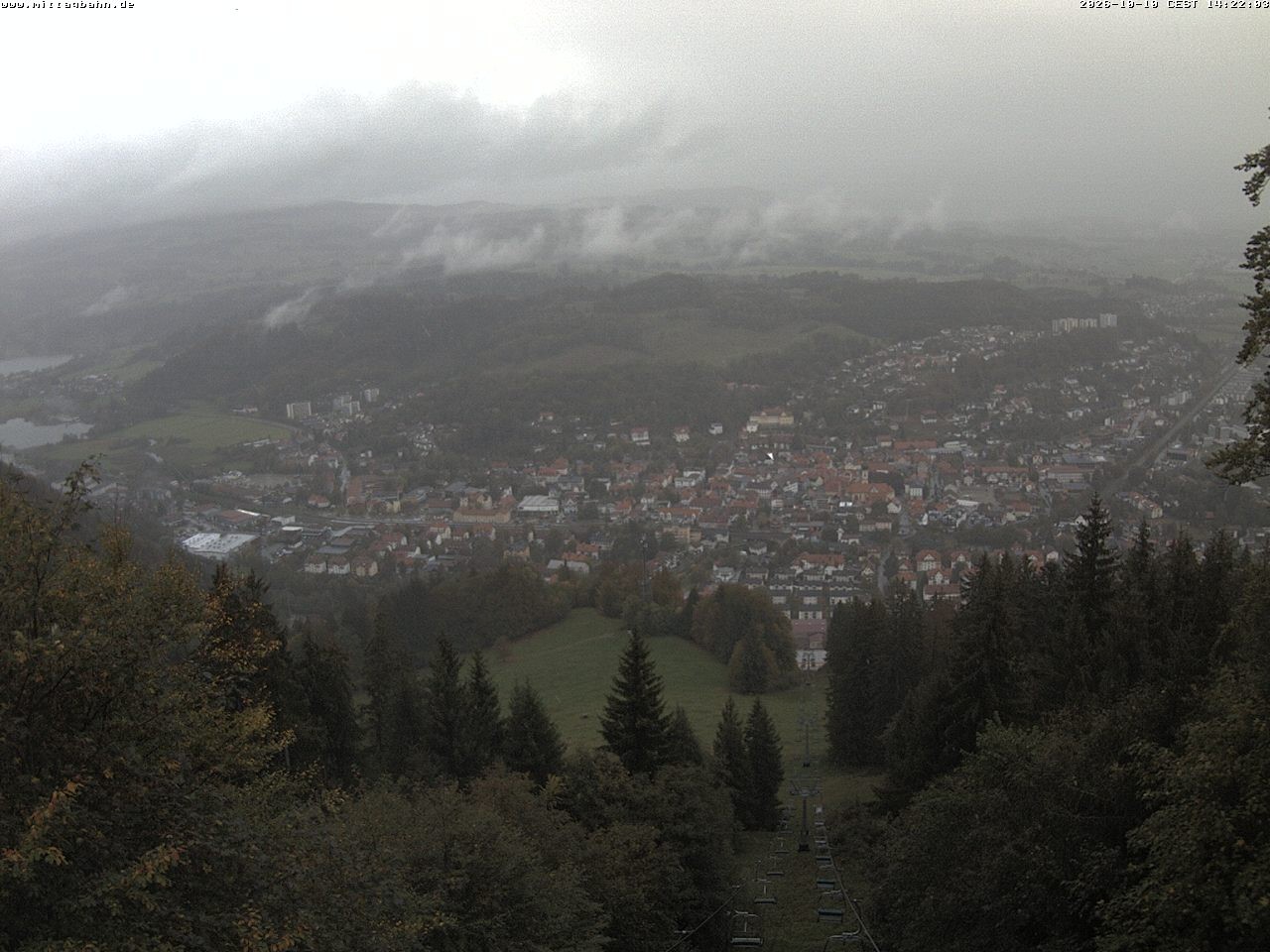 Archived image Webcam View of Immenstadt