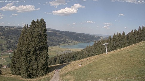 Archived image Webcam Alpsee chair lift (Alpsee Coaster)