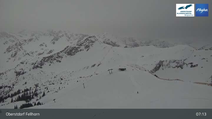 Archived image Webcam Fellhorn - Top Station