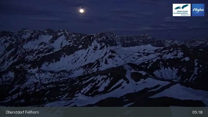 Archiv Foto Webcam Fellhorn - Gipfelstation