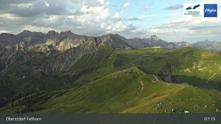 Archiv Foto Webcam Fellhorn - Gipfelstation