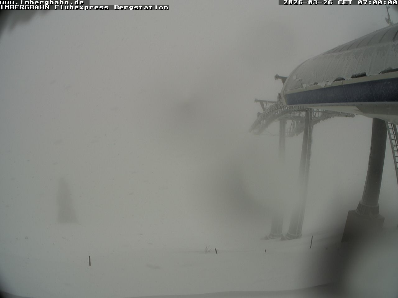 Archived image Webcam Fluhexpress (1.360m)