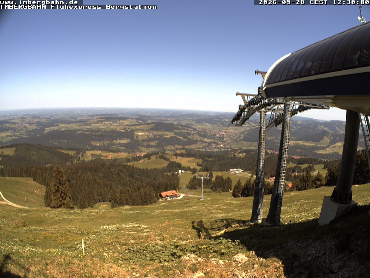 Archiv Foto Webcam Fluhexpress - Bergstation