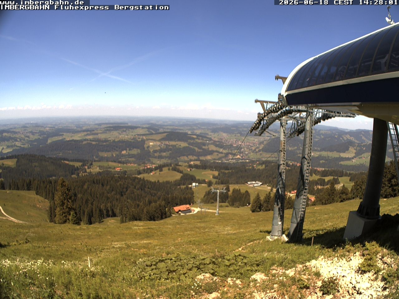 Archived image Webcam Fluhexpress (1.360m)