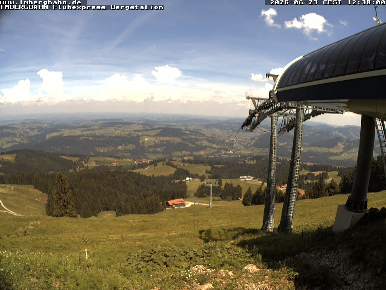 Archiv Foto Webcam Fluhexpress - Bergstation