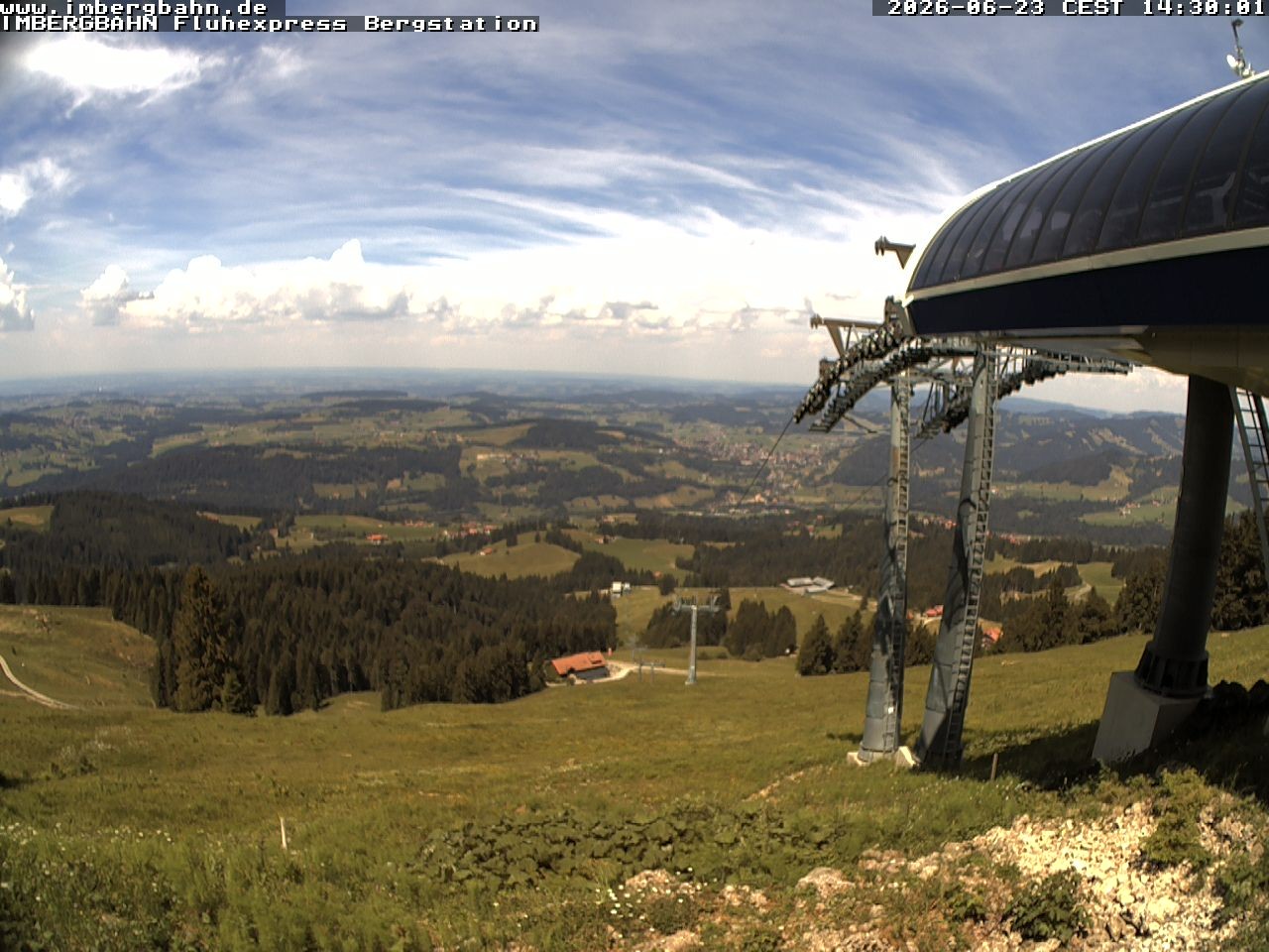 Archiv Foto Webcam Fluhexpress - Bergstation