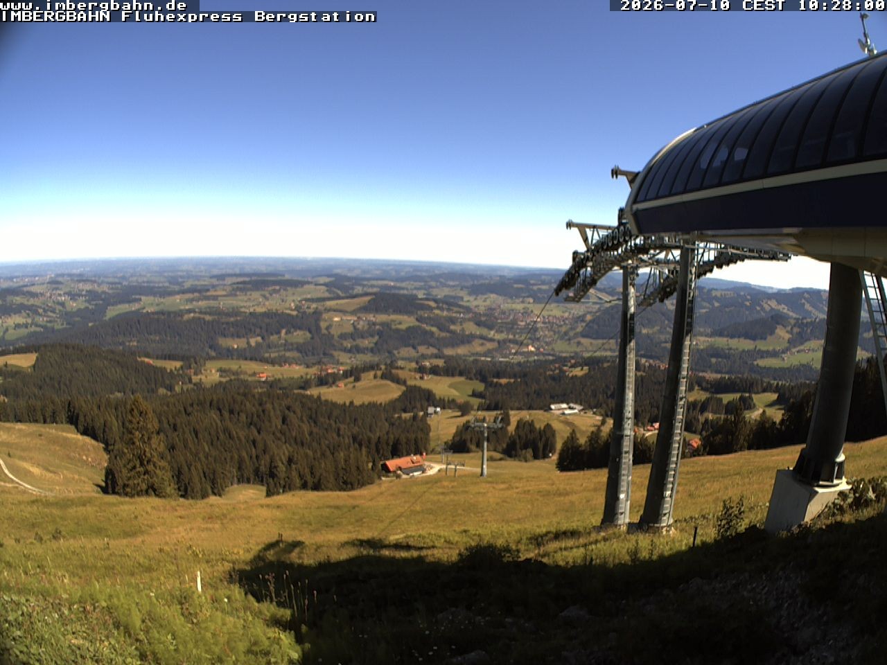 Archiv Foto Webcam Fluhexpress - Bergstation