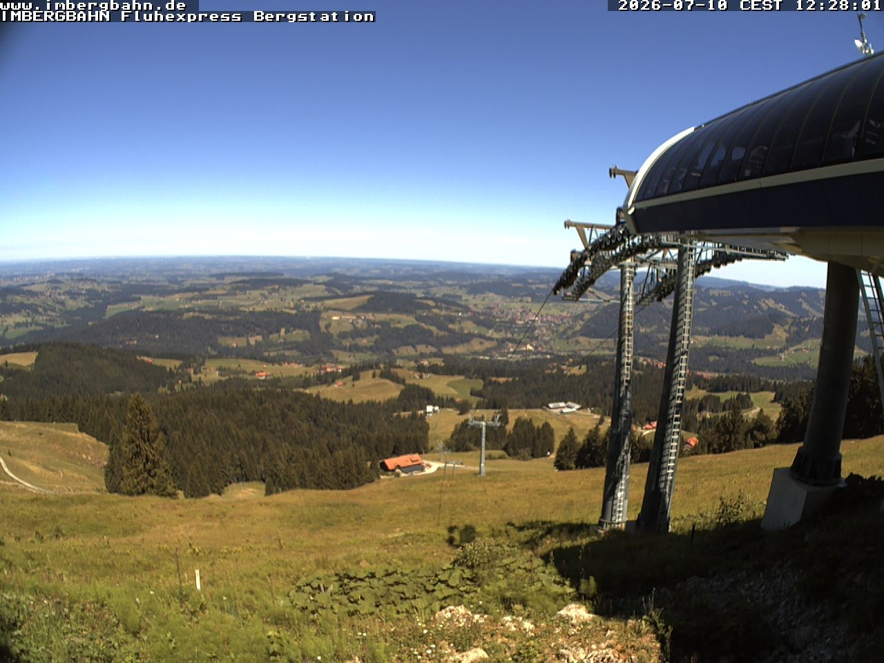 Archiv Foto Webcam Fluhexpress - Bergstation