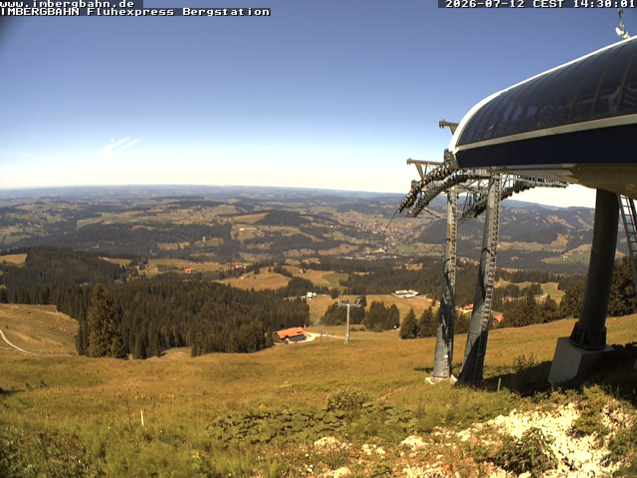 Archived image Webcam Fluhexpress (1.360m)