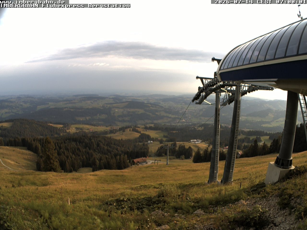 Archived image Webcam Fluhexpress (1.360m)