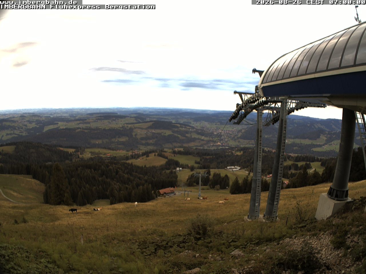 Archiv Foto Webcam Fluhexpress - Bergstation