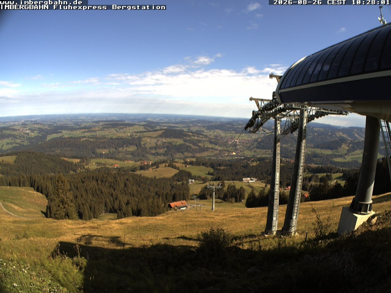 Archiv Foto Webcam Fluhexpress - Bergstation