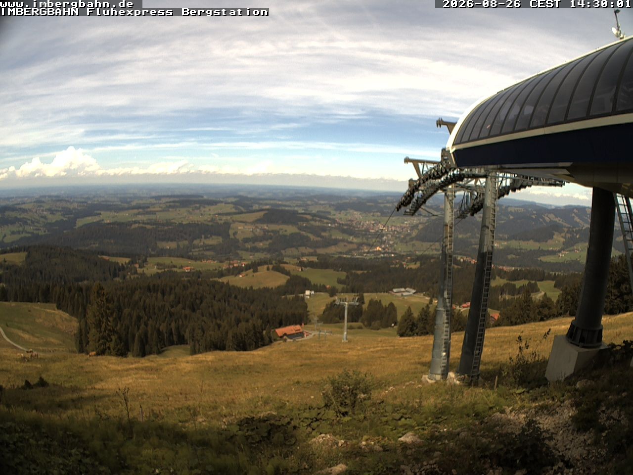 Archiv Foto Webcam Fluhexpress - Bergstation